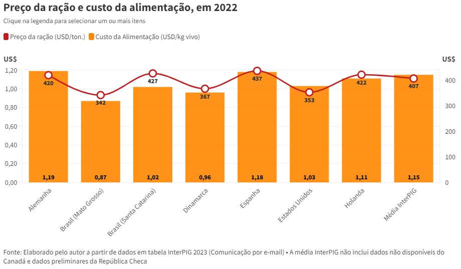 cp-suinos-br5