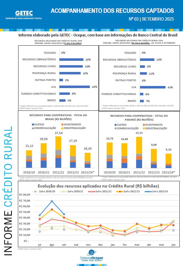 credito-rural-clique-aqui-08-11-2023