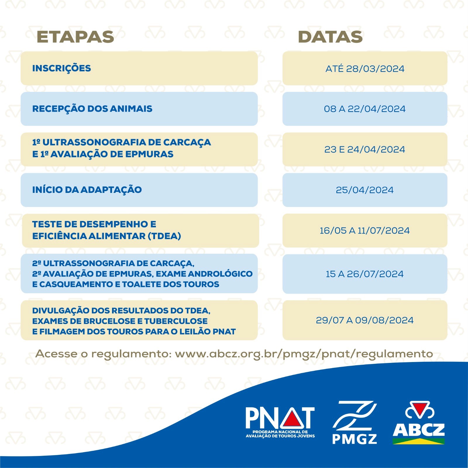 pnat-2024
