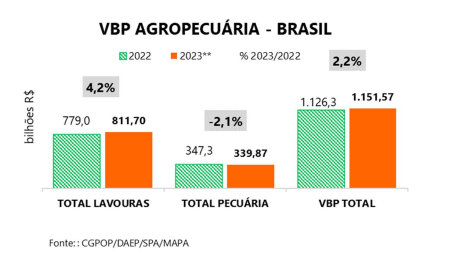vbpa-nov23