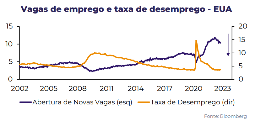 hedgepoint-recessao-eua1