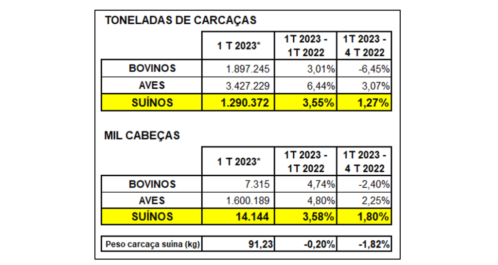 abcs-tab-maio23
