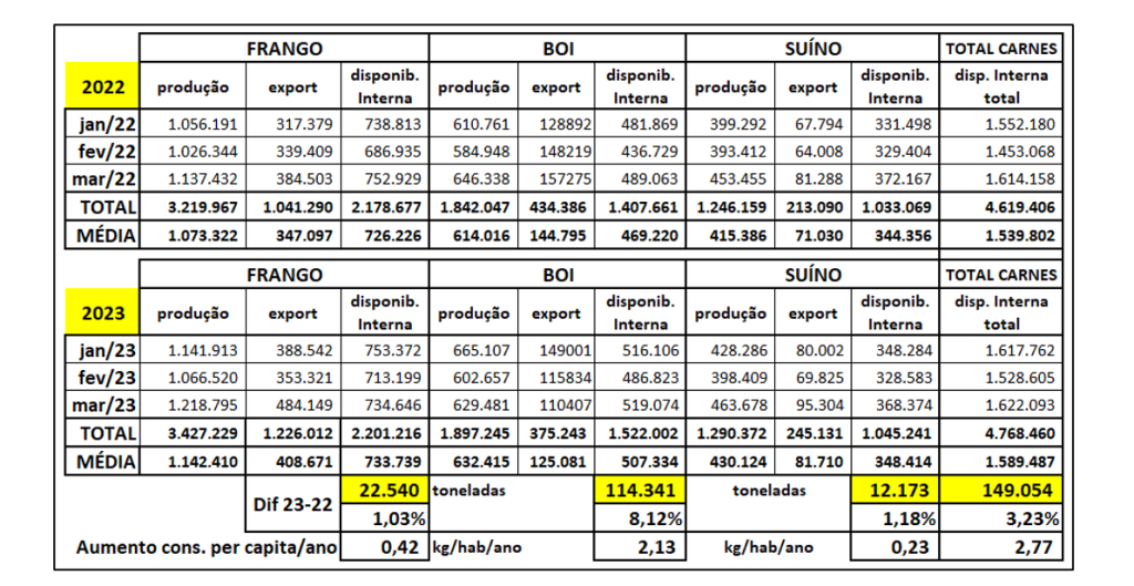 abcs-tab-maio23e