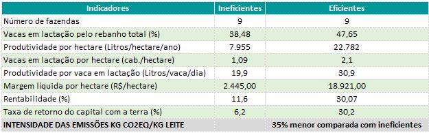 danone-tab