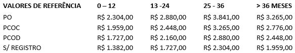erradicacao-de-doencas-tab