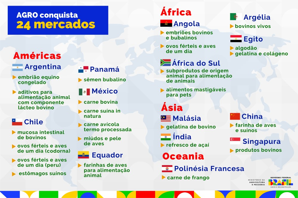 mapa-mercado-agro