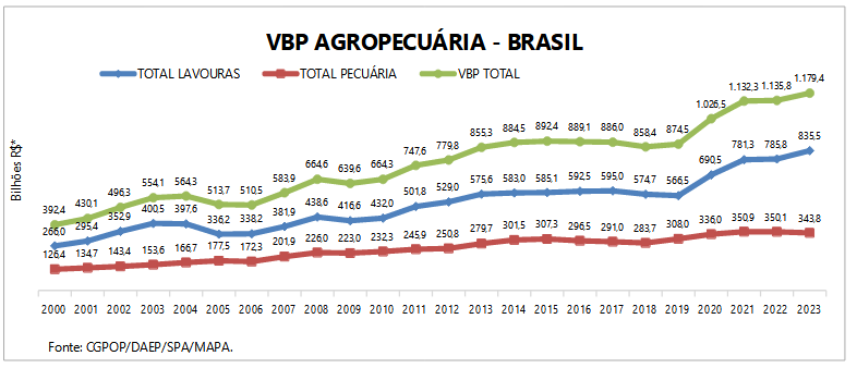 vbp-jun-mapa