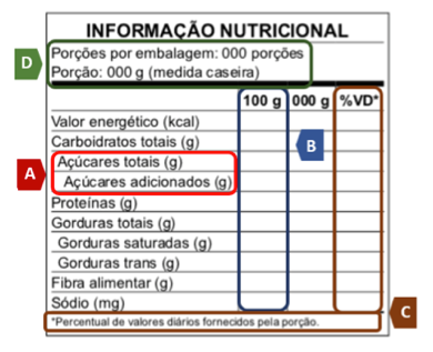 anvisa-mel-graf1