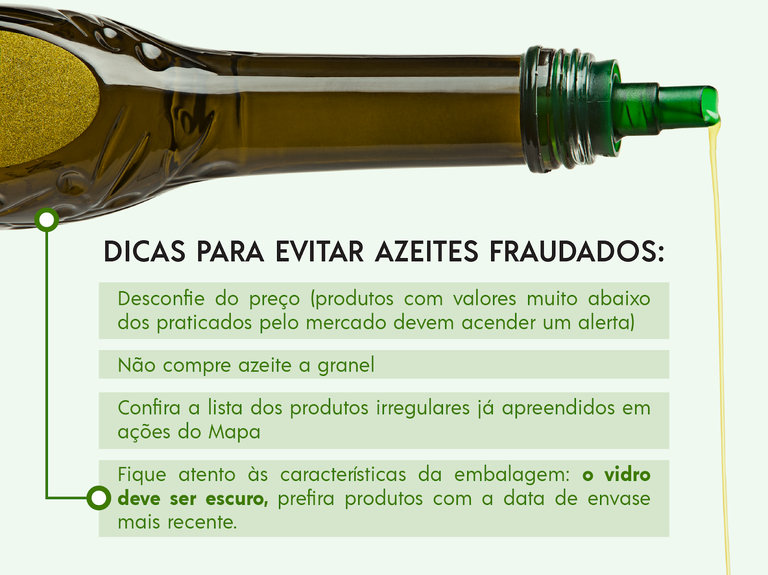 oleo-composto
