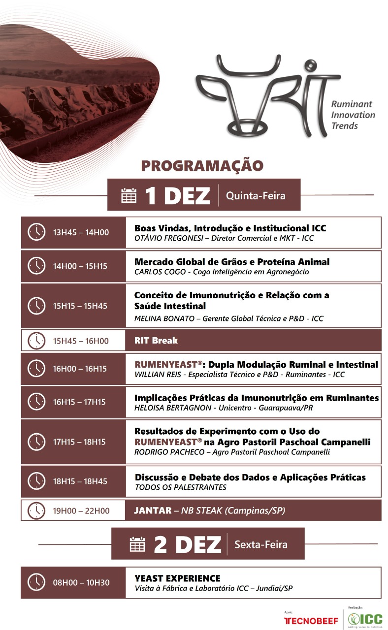 rit-programacao