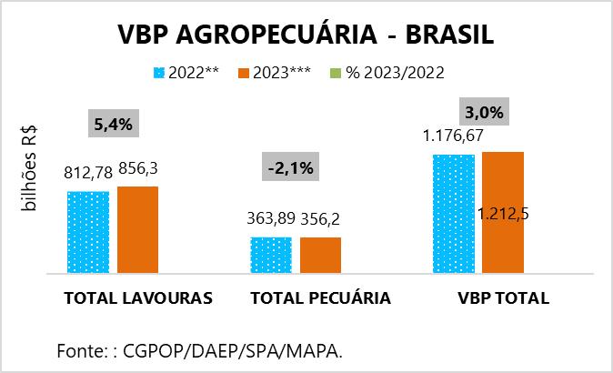 vbp-nov-22