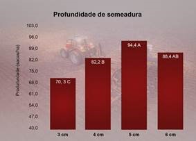 maquinas-agricolas-graf-2