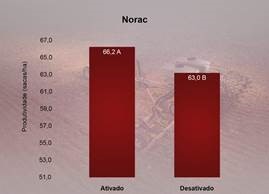 maquinas-agricolas-graf-6