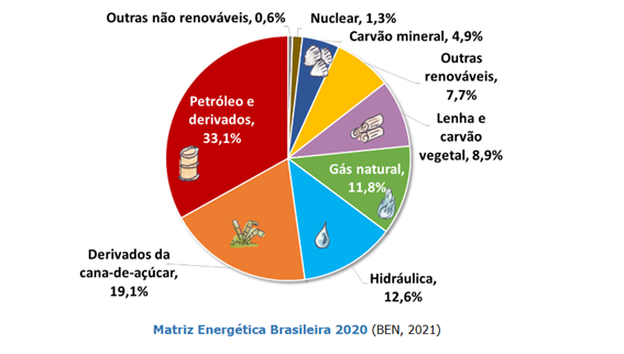 netafim-irrigacao-jul22