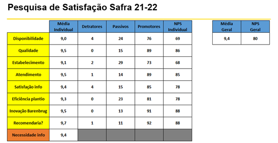 nps-tab