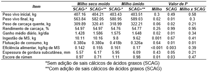 tab-qualidade-carne-2