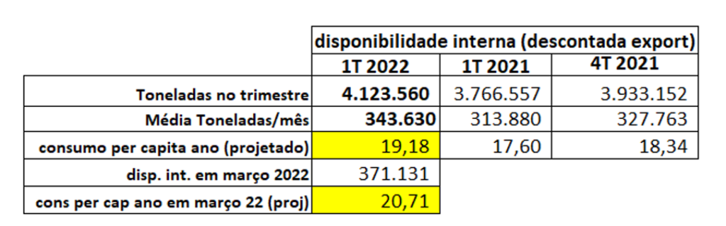 abate-suino-primeiro-trimestre-1