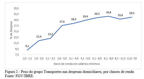 cepea-graf-inflacao-1
