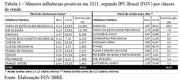 cepea-graf-inflacao-2