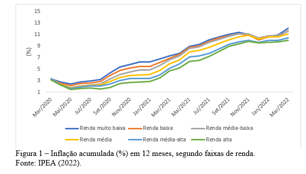 cepea-graf-inflacao