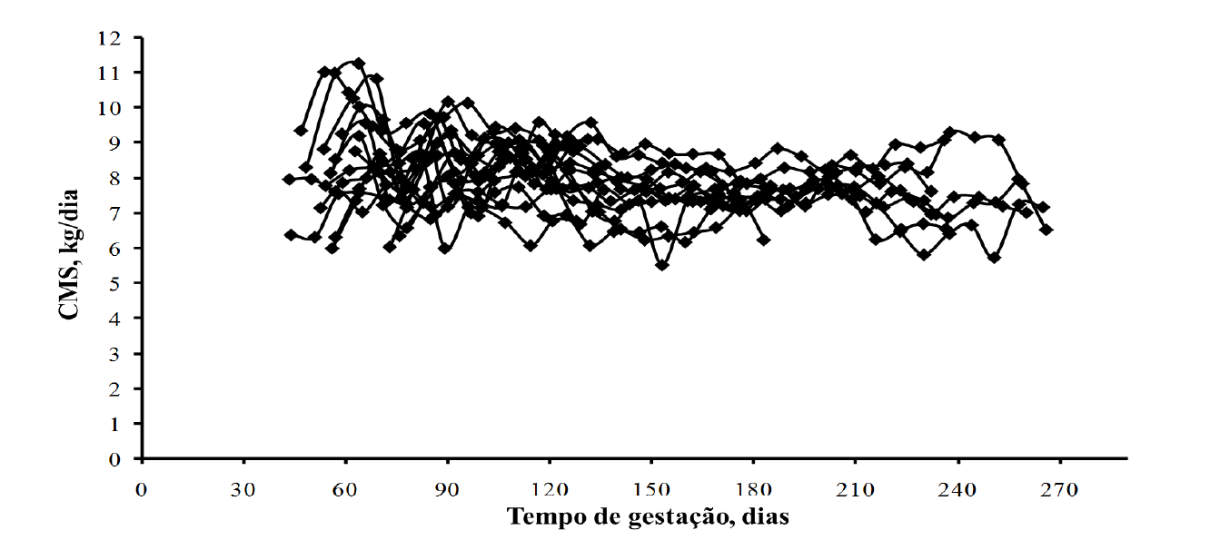 estrategia-reprodutiva-graf