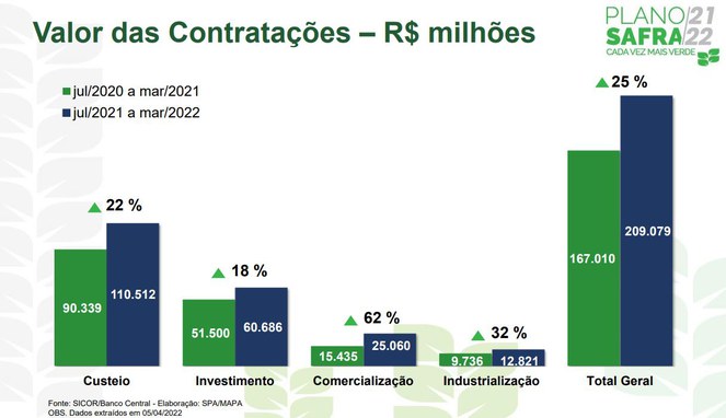 graf-credito-mapa