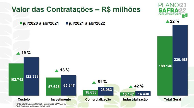 contrato-cred-graf-mapa