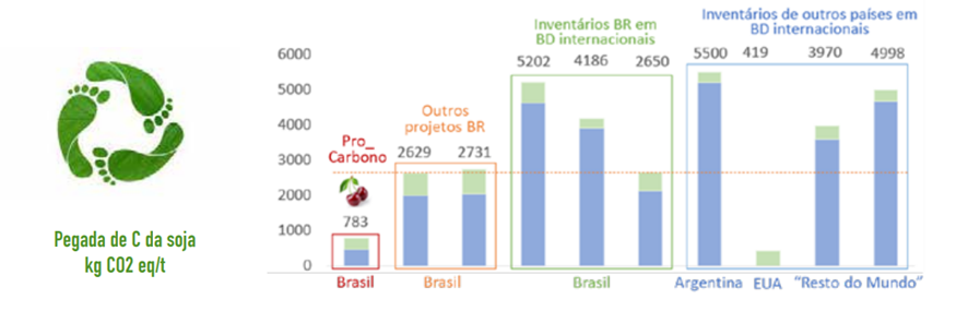 graf-bayer-pro-clima