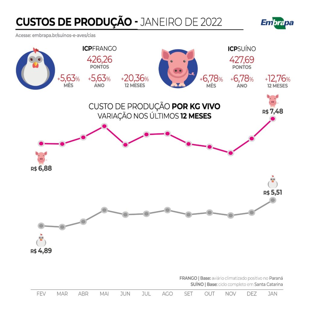 cp-janeiro-as