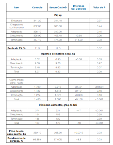 infograf-transporte-animais2