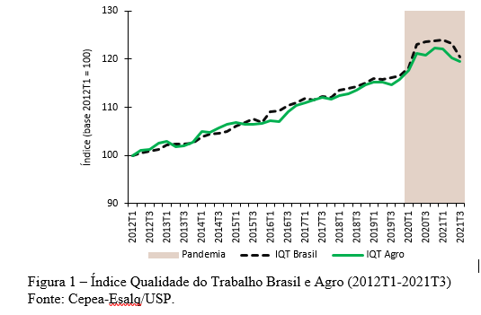 opiniao-graf-cepea