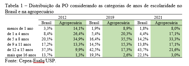 opiniao-graf-cepea1