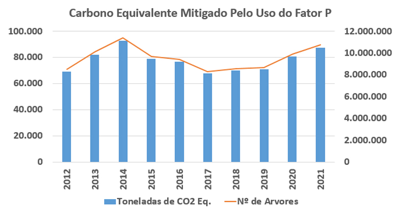 pmx-grafico-ggaa1j