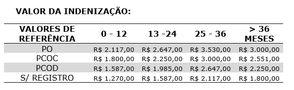 preco-pec-leite