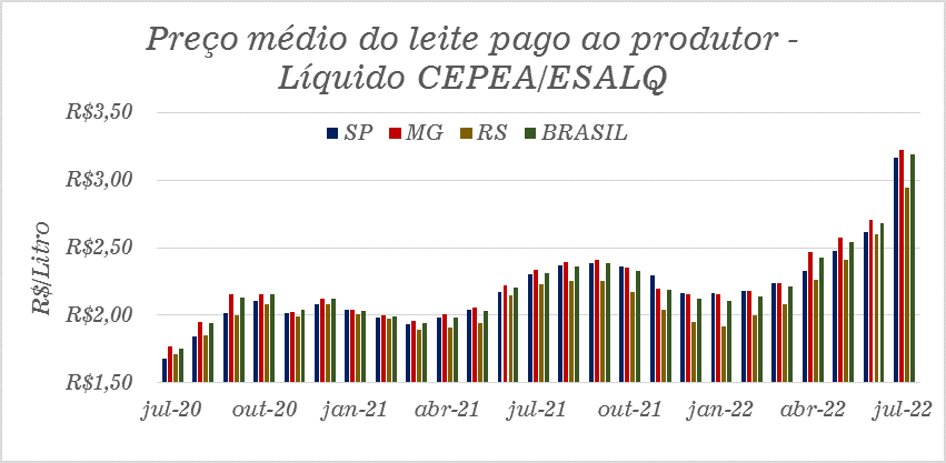 leite-graf-nutricorp