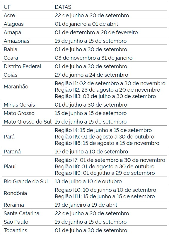 tab-vazio-sanitario