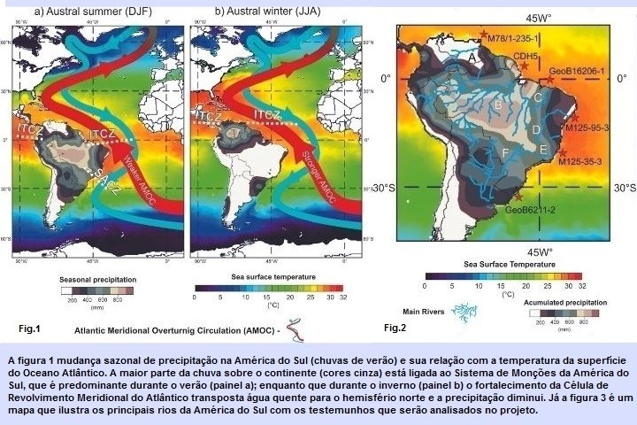 infograf-clima