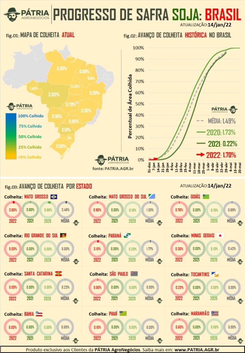 infografico-soja-jan22