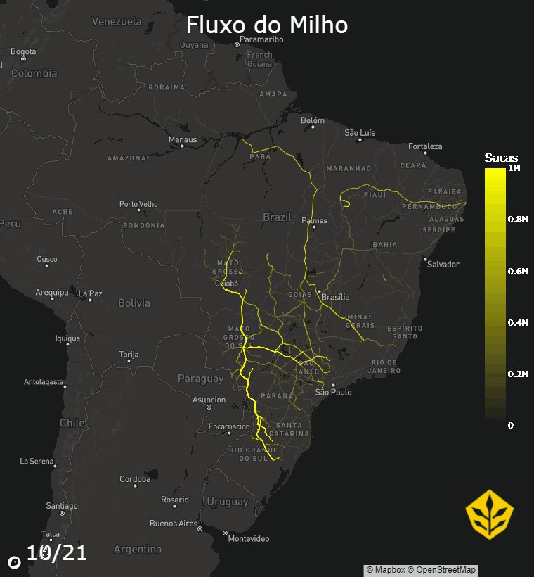fluxo-milho