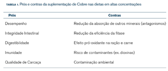 graf-suinos-antibacteriano-d