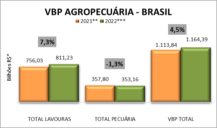 graf-vbp-dez-21-a