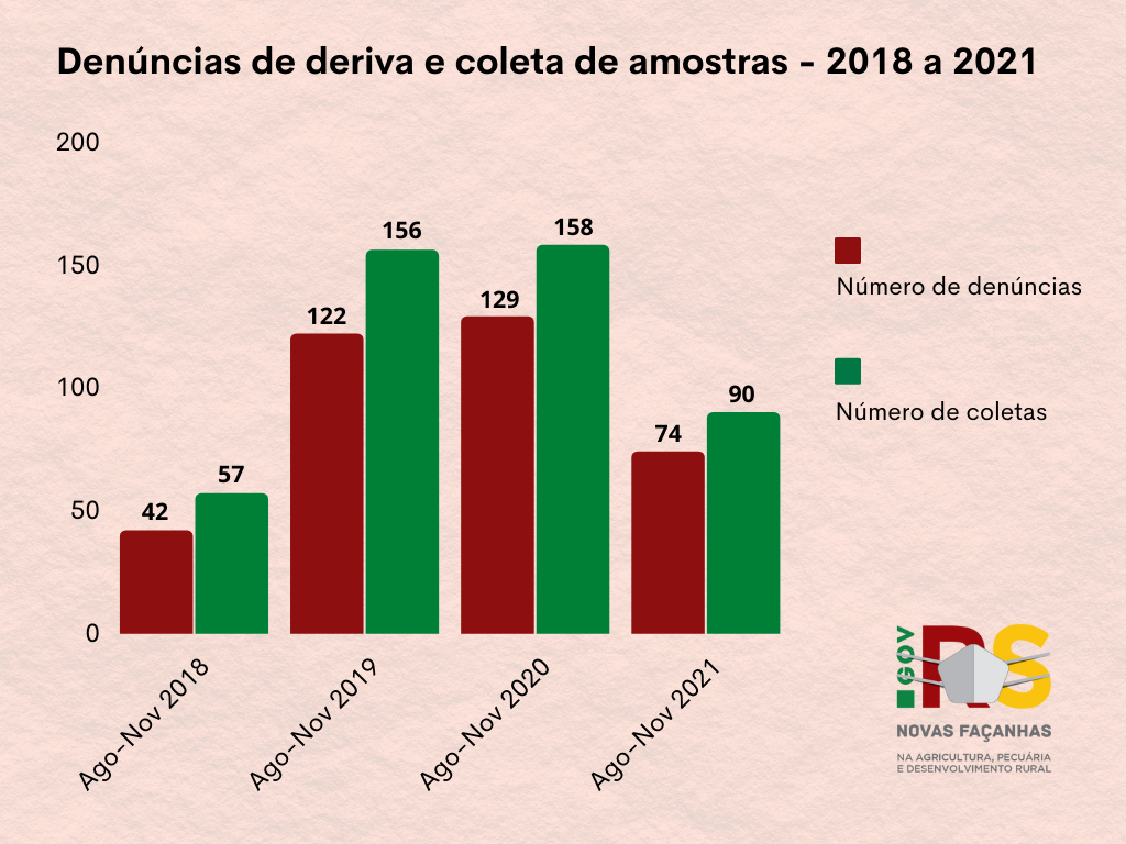 grafico-deriva