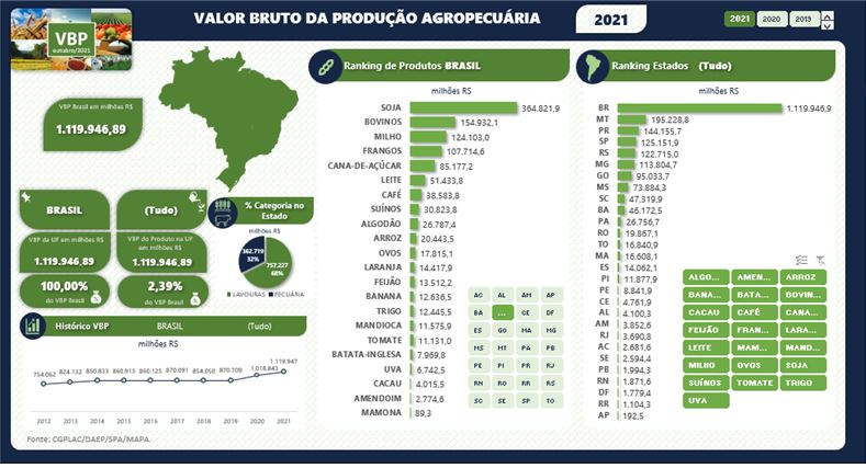 vbp-suino-grafico-5