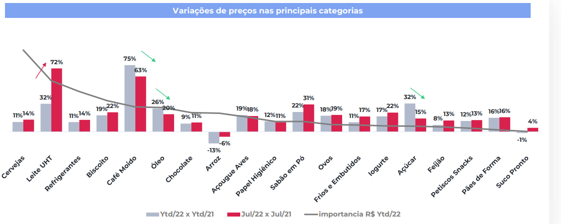 leite-inflacao-graf