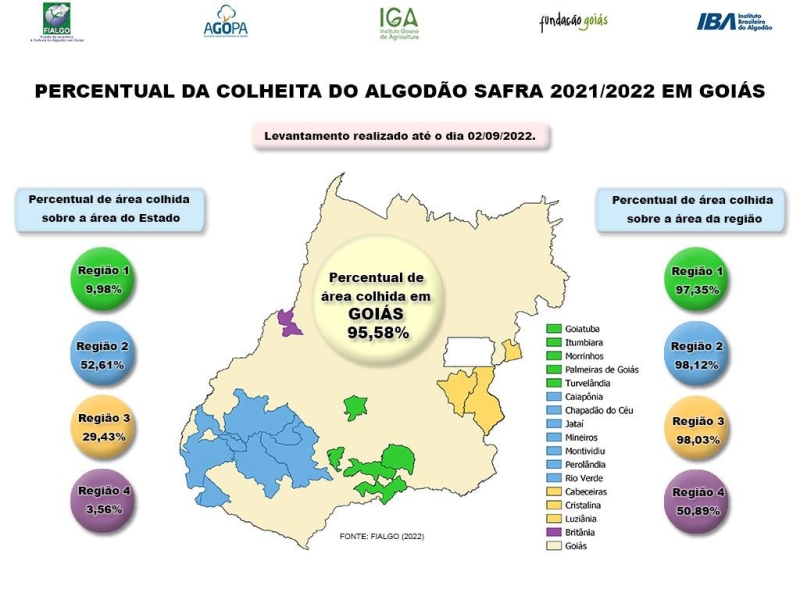 algodao-colheita-graf-agopa