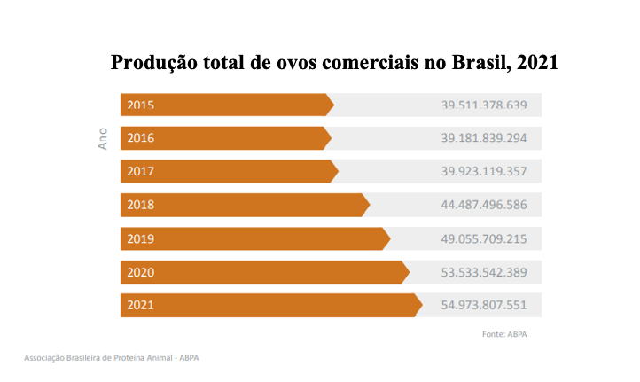necrófagos-pássaros-cobb-vantress-2