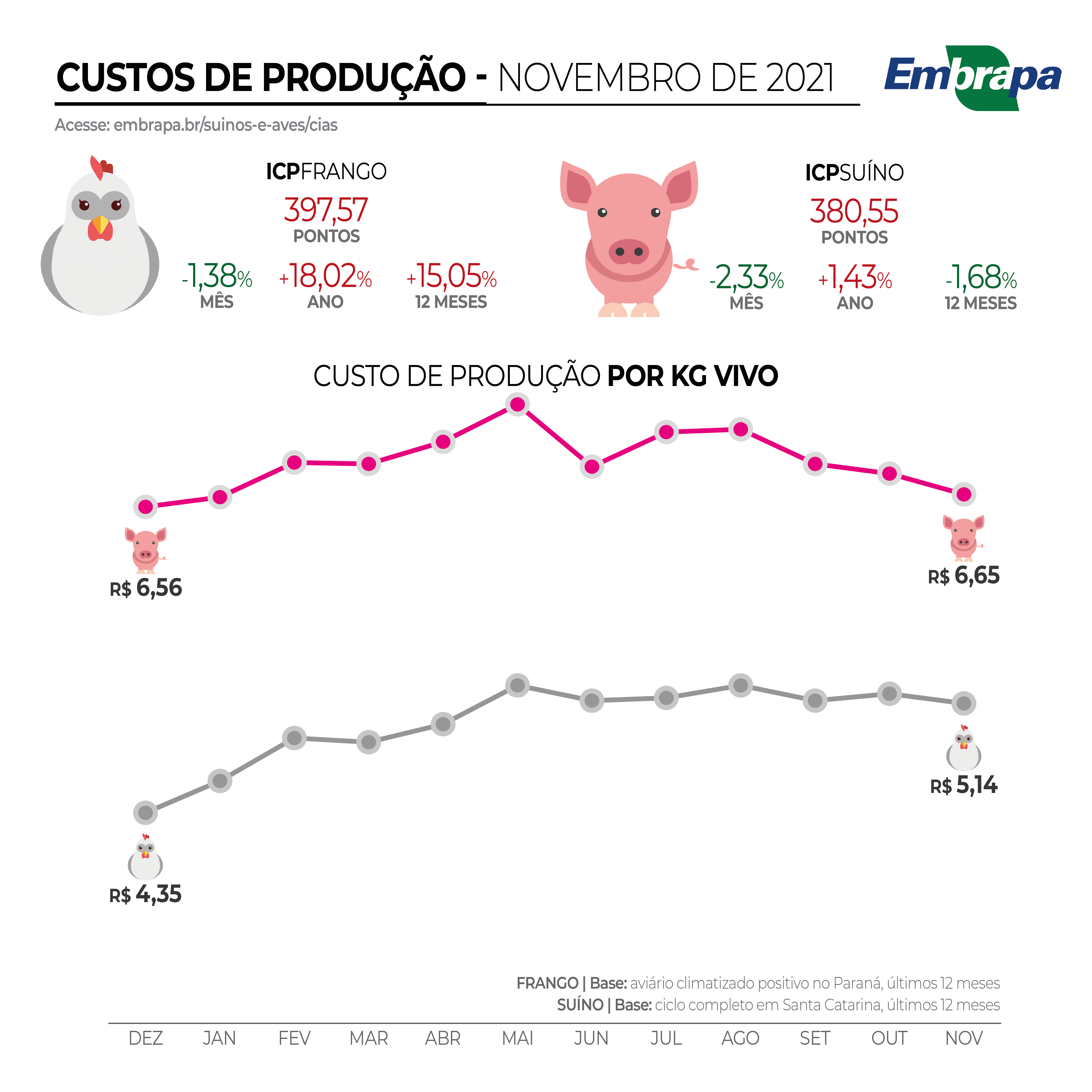 cpnov21