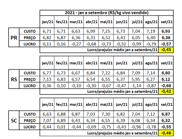 abcs-tab-preco-sazonal-f