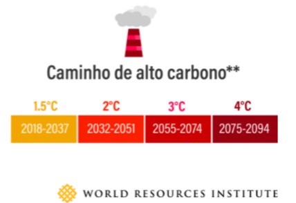 infografico-oxido-nitroso