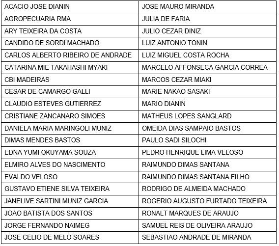 lista-illy